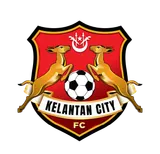 Kelantan City FC