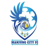 Manjung City FC